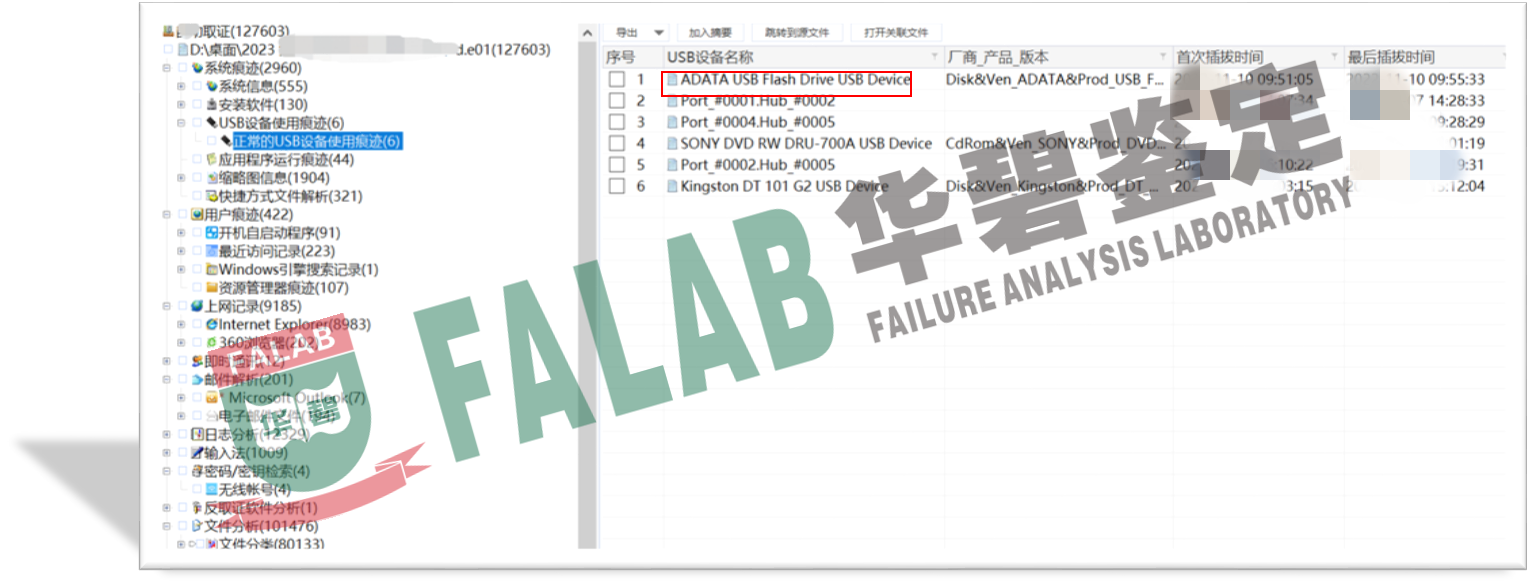 公司秘密级方案.png